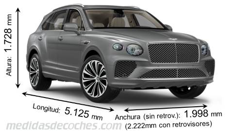 Medidas Bentley Bentayga 2021 con dimensiones de longitud, anchura y altura